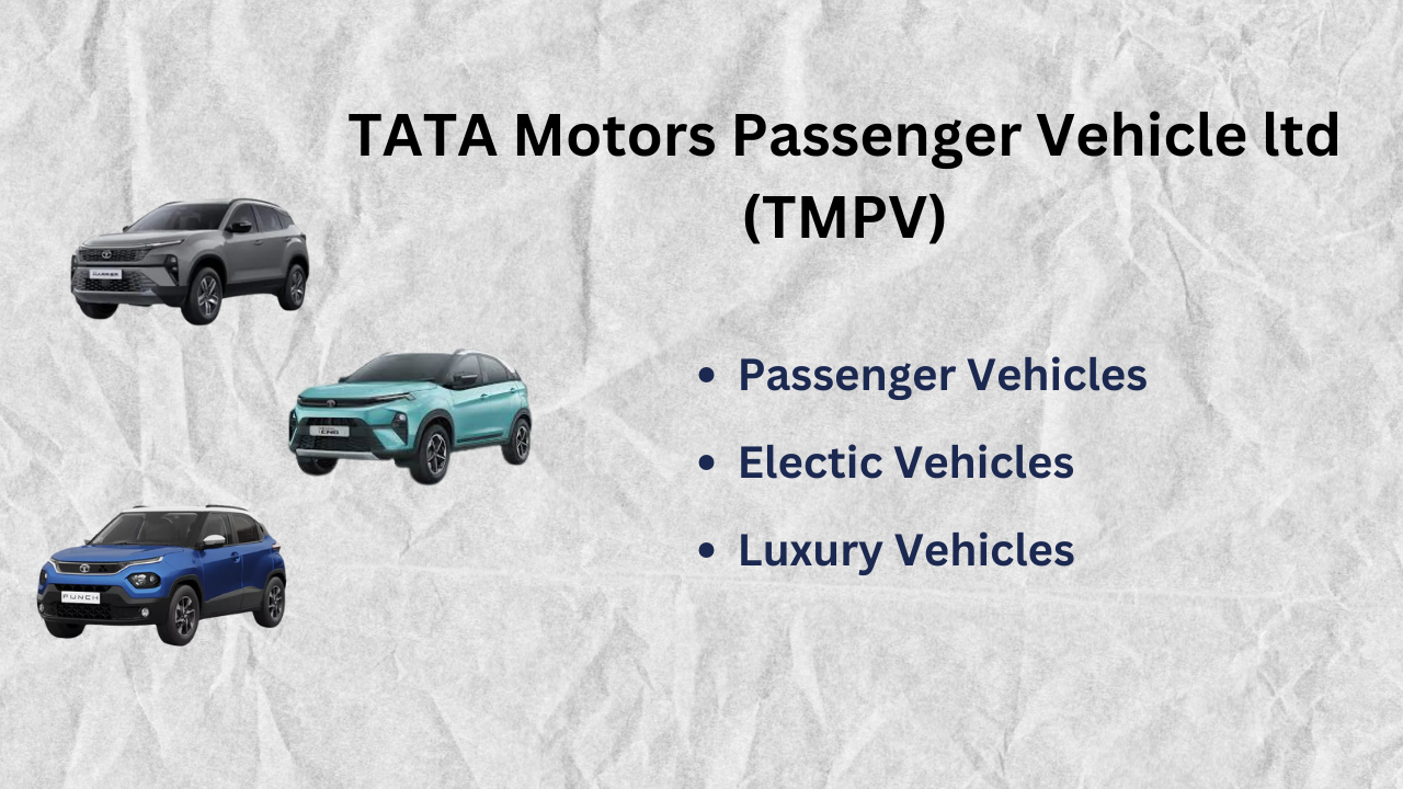 TATA Motors Passenger Vehicle ltd (TMPV)