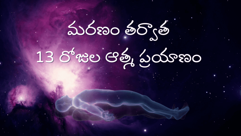 Journey of Soul After Death